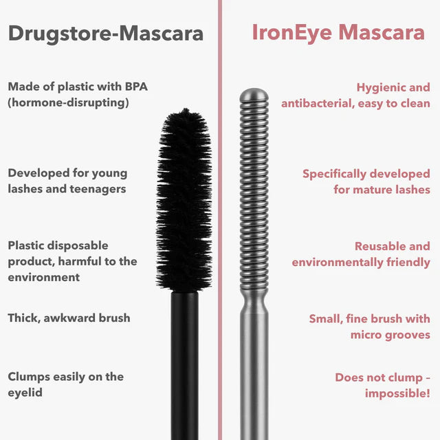 Ironeye | Mascara naturale, ampio e premuroso
