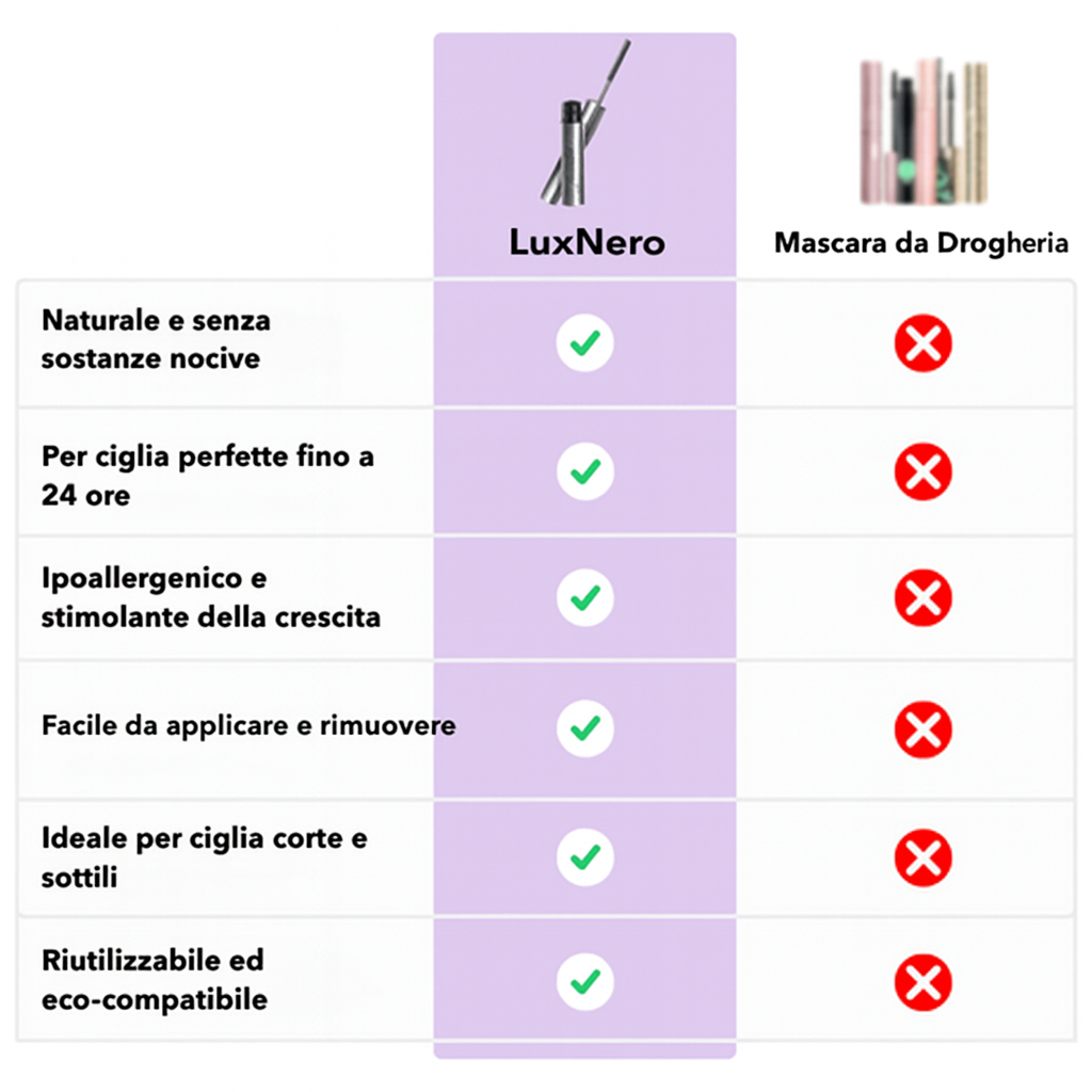 LuxNero | Mascara naturale, ampio e premuroso